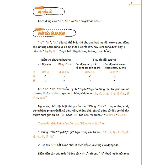 Sách - Phân biệt & giảo thích các điểm ngữ pháp tiếng Trung hay sử dụng sai - Tập 2 (Phiên bản mới nhất)