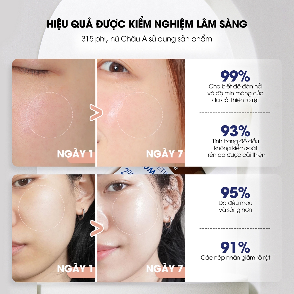 Serum Retinol 2% Hoạt Chất Sinh Học Tự Phục Hồi Neogen Dermalogy Real Retinol Serum 30ml