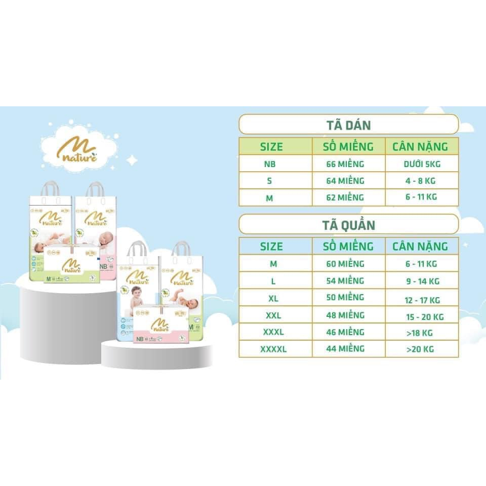 Tã/Bỉm MOMO NATURE dán/quần NB66/S64/M62/M60/L54/XL50/XXL48/XXXL46