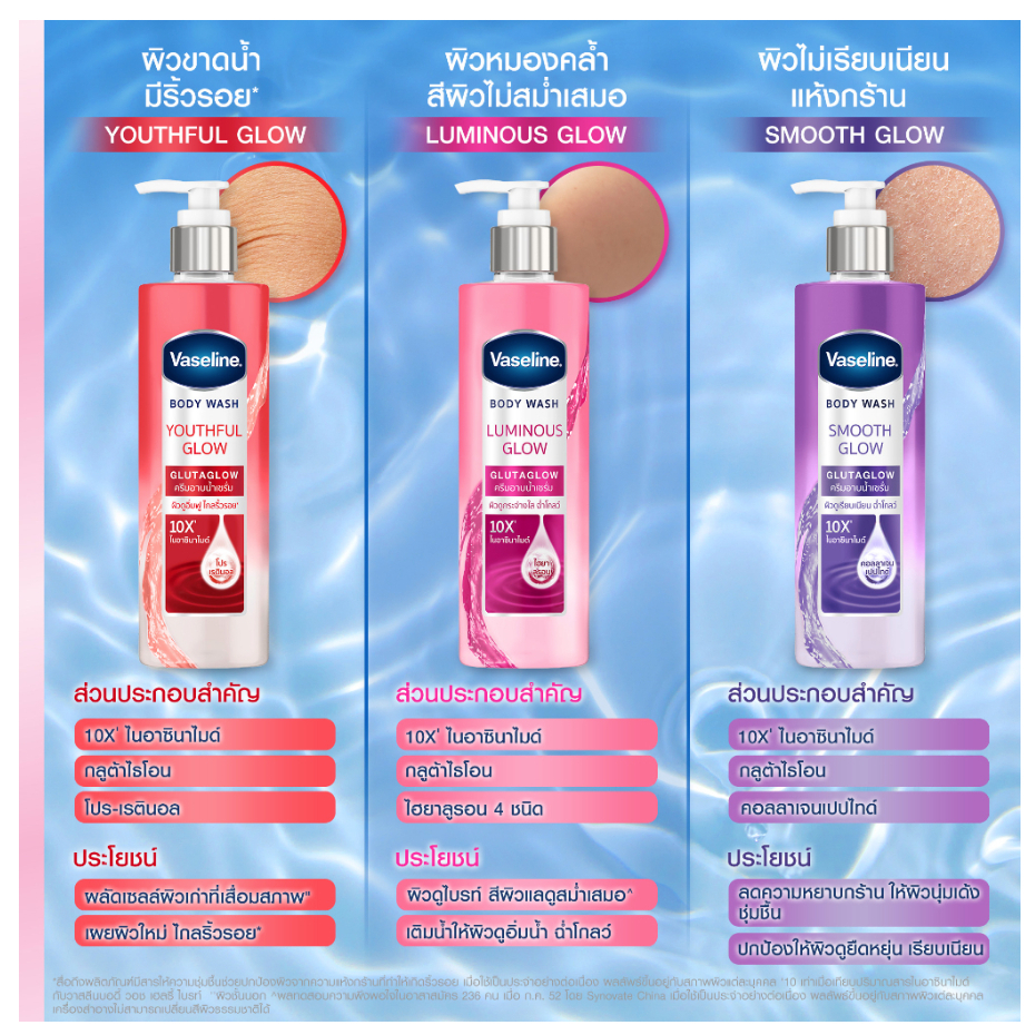 Sữa Tắm Trắng Da Vaseline Body Wash GlutaGlow 10X Cho Da Ẩm Mượt, Căng Bóng 425ml