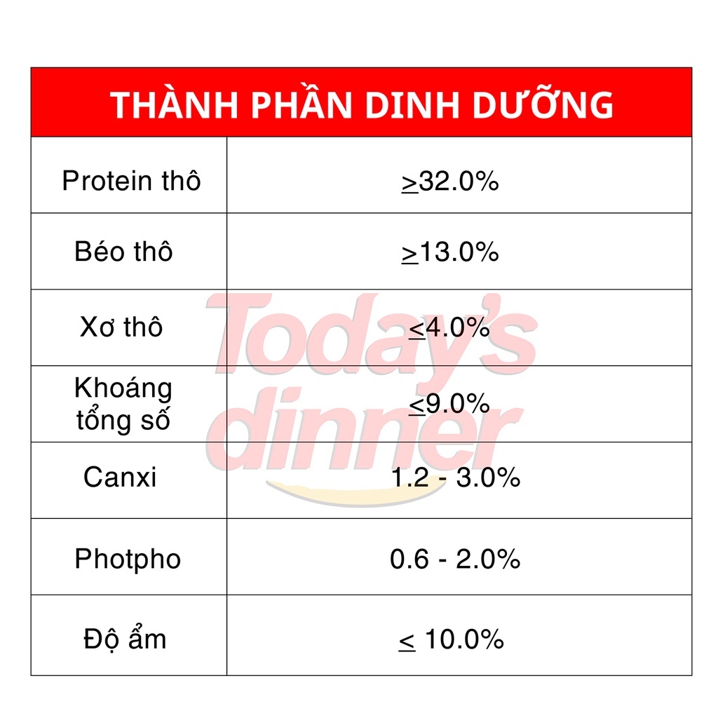 Hạt cho chó lớn GANADOR CHICKEN 3kg - vị gà nướng
