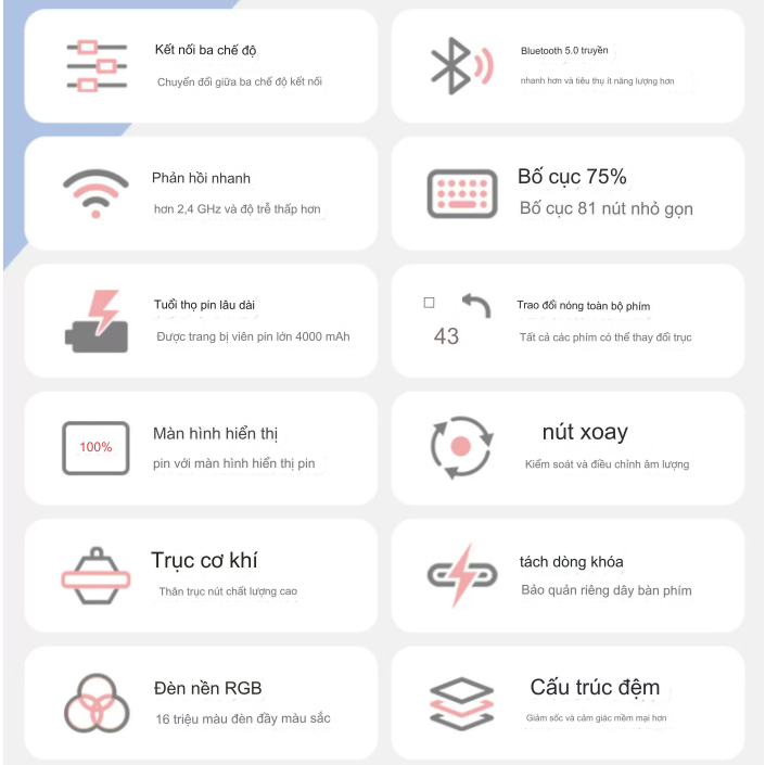 Bàn phím cơ WK75 Pro 3 mode bàn phím bluetooth, 2.4ghz, dây, rgb, gasket, hotswap màn hình Weikav K75 bàn phím không dây