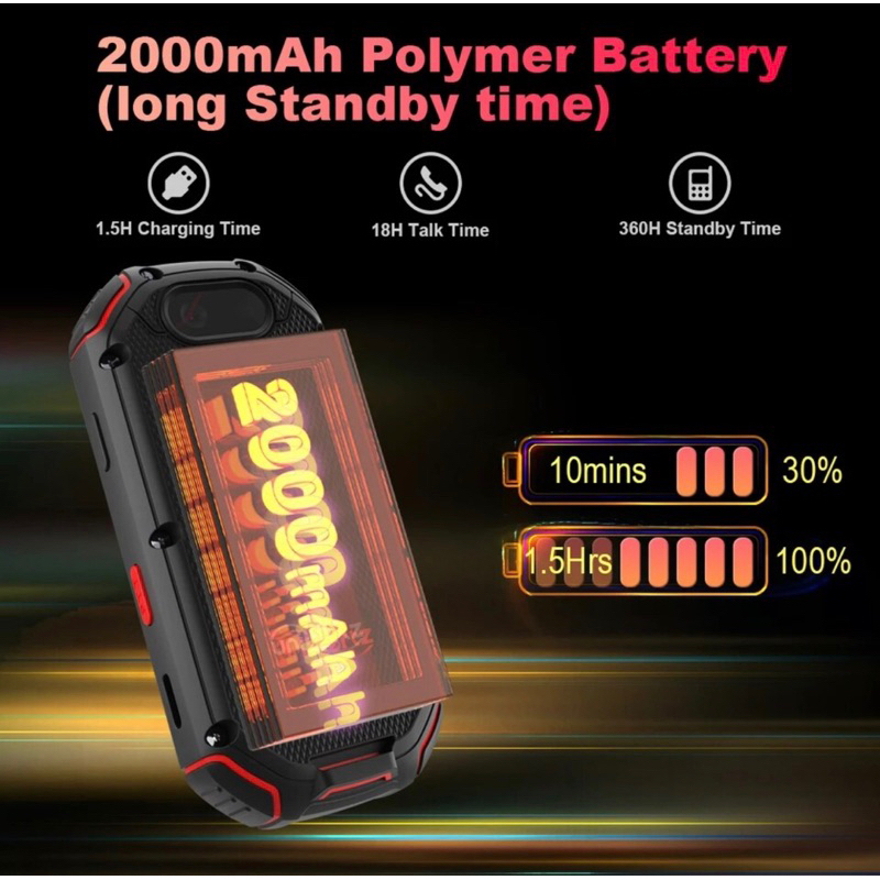 Điện thoại Unihertz Atom 4/64G