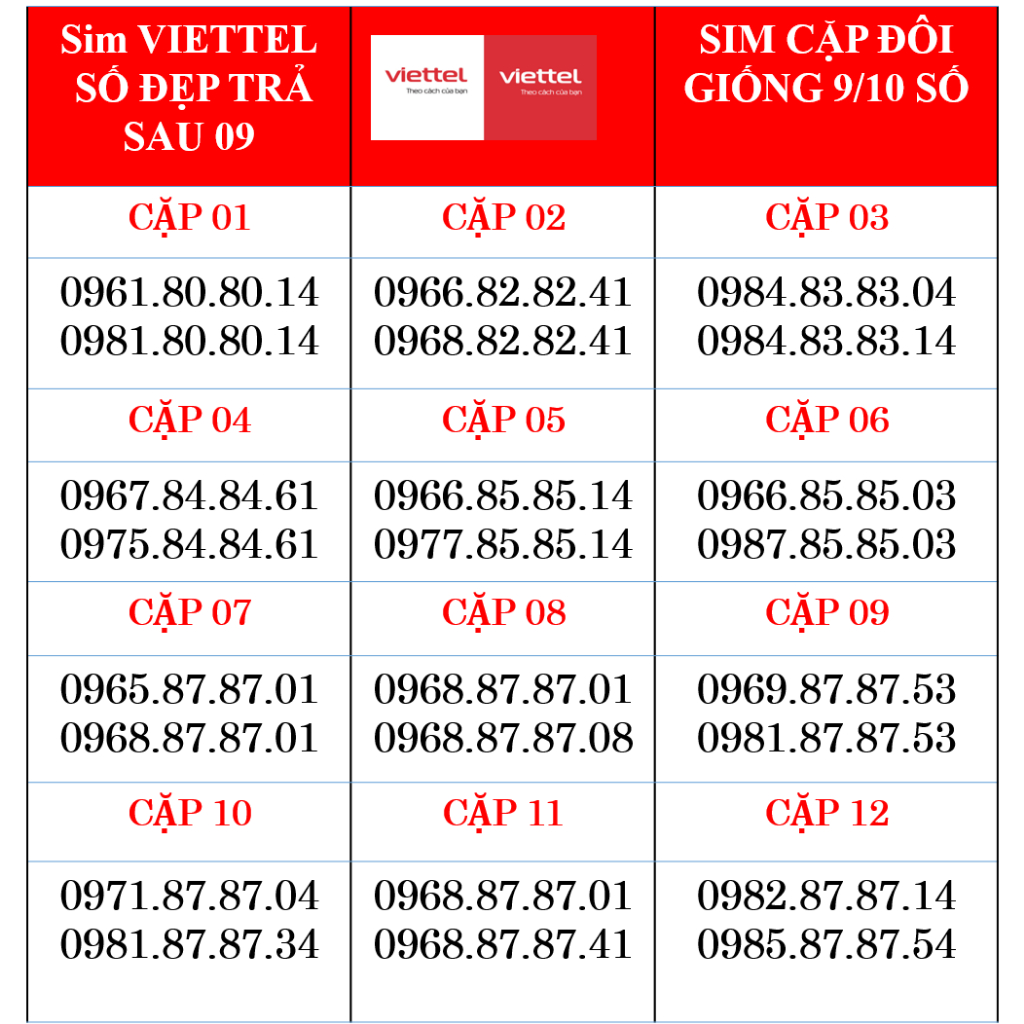 Sim cặp đôi trả sau viettel số đẹp gắn kết yêu thương