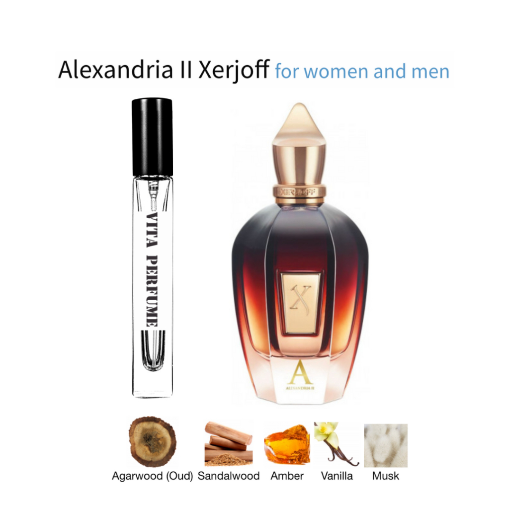 ALEXANDRIA II - Mẫu Thử Nước Hoa Niche 10ml