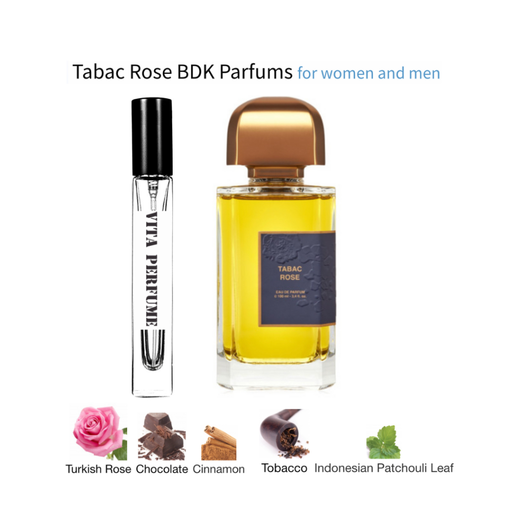 TABAC ROSE - Mẫu Thử Nước Hoa Niche 10ml