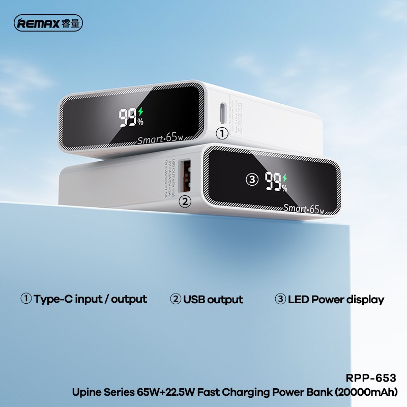 Pin dự phòng siêu nhanh 20000mAh Remax RPP-653 sạc được cả laptop - hỗ trợ PD 65W và QC 22.5W