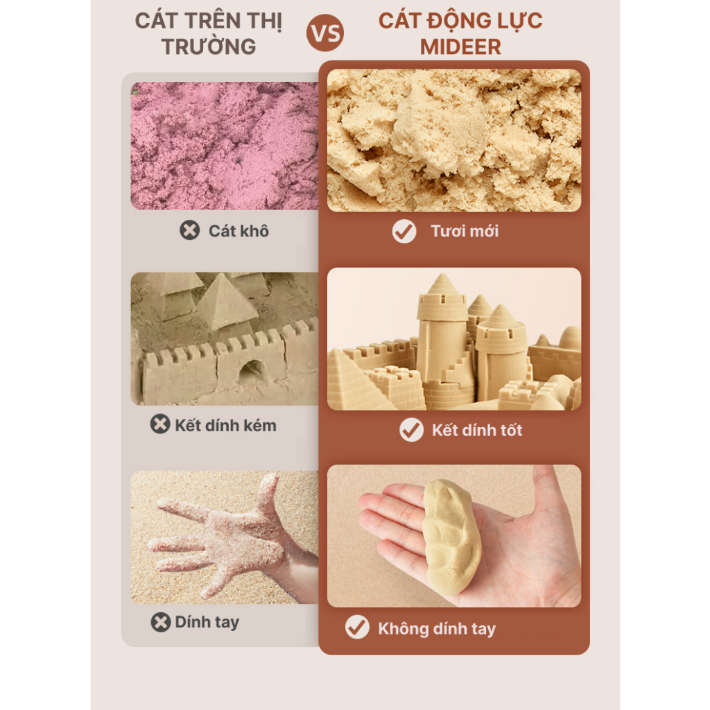 Bộ Đồ Chơi Hạt Cát Ma Thuật, Cát Động Lực Magic Sand Mideer Fullbox - Phát Triển Khả Năng Sáng Tạo Cho Bé