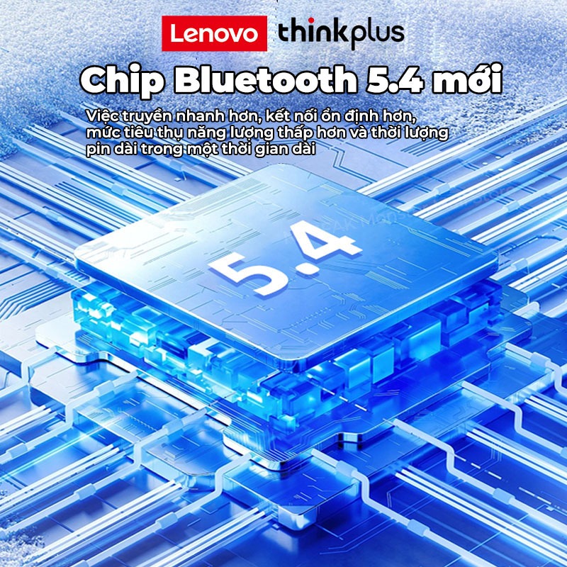 Lenovo Thinkplus X15 PRO Không Dây Tai Nghe Bluetooth V5.4 HD Stereo Chống Ồn Bass có mic