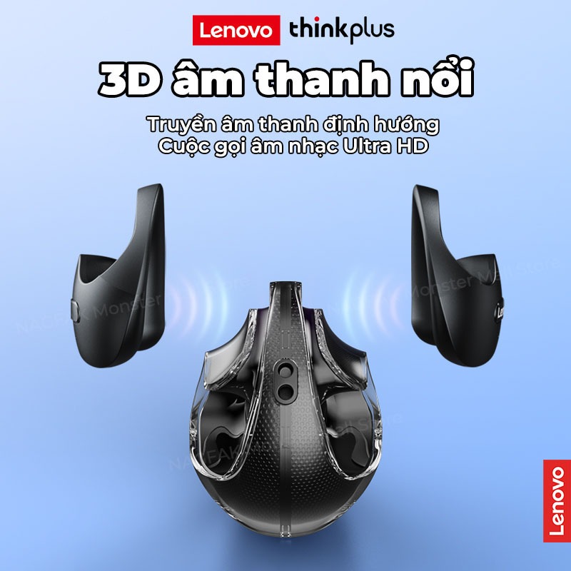 Lenovo Thinkplus X15 PRO Không Dây Tai Nghe Bluetooth V5.4 HD Stereo Chống Ồn Bass có mic