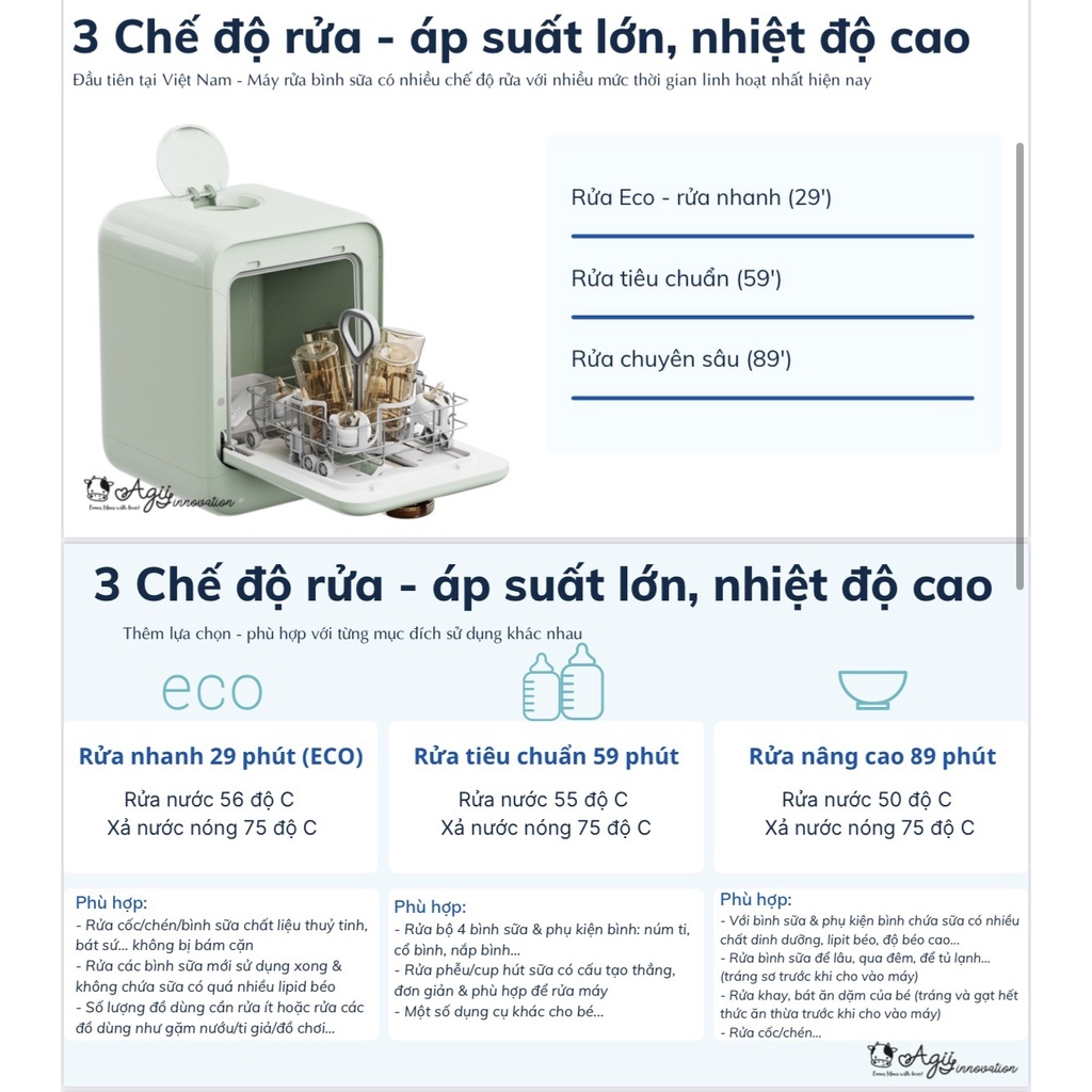 Máy rửa bình sữa Agii 01, 02, 03 cao cấp 4in1 NEW, rửa bình, sấy khô, tiệt trùng UV, lưu trữ - BH 12 THÁNG CHÍNH HÃNG