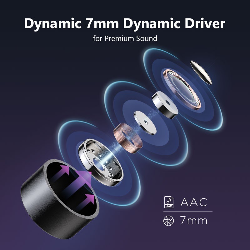 Tai nghe Bluetooth Xiaomi 1More Omthing AirFree EO002