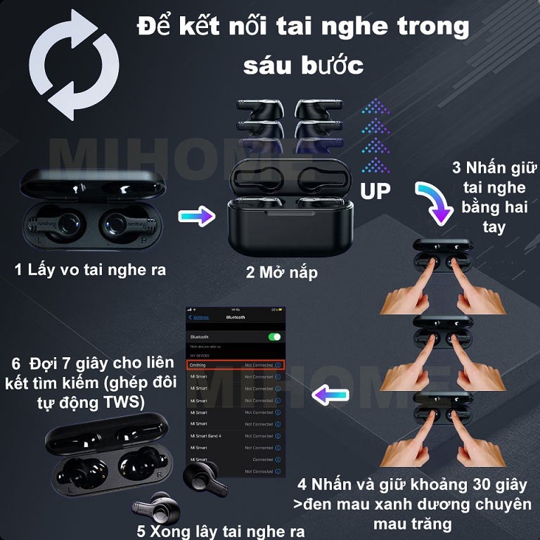 Tai nghe Bluetooth Xiaomi 1More Omthing AirFree EO002