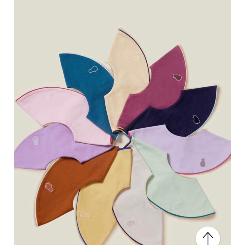 Yếm cổ tròn cotton konny xoay 360 độ cho bé trai bé gái từ 0-36 tháng