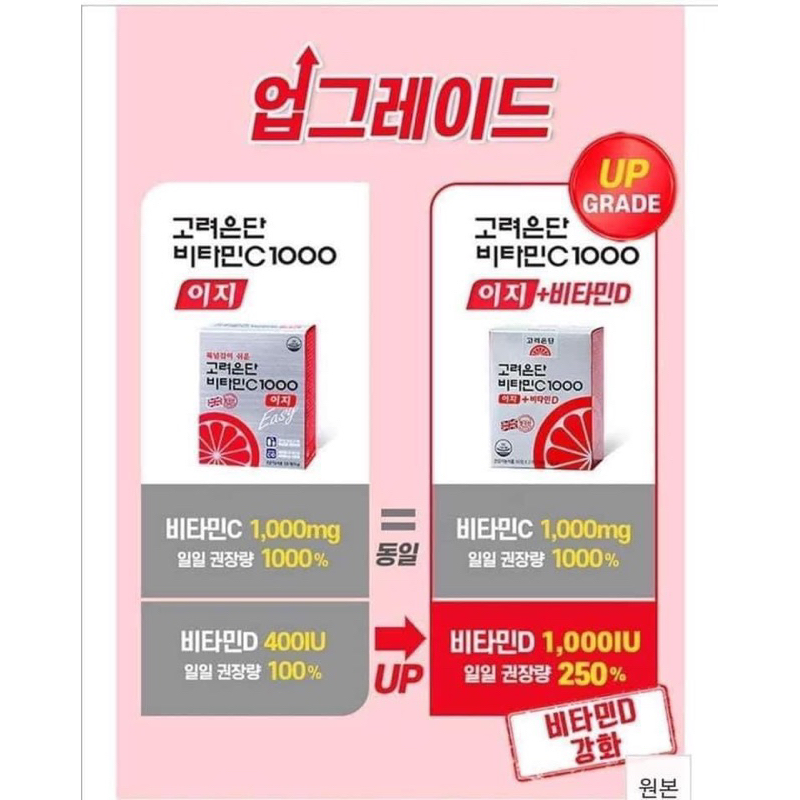 Hộp 120 viên vitamin C 1000 eundan - tăng cường sức đề kháng, giảm nám, đẹp da