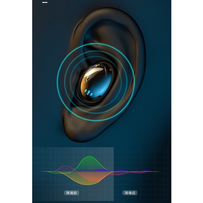 Tai nghe nhét tai bluetooth 5.1 WEKOME TWS V36 kết nối nhanh - kích thước nhỏ gọn