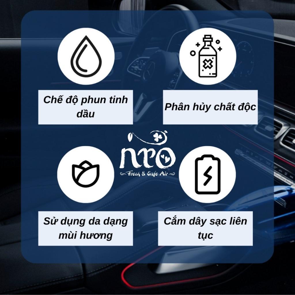 Máy Khuyếch Tán Tinh Dầu Tạo Hương Thơm Đa Chức Năng Đặt Tablo V1 Màu Đen