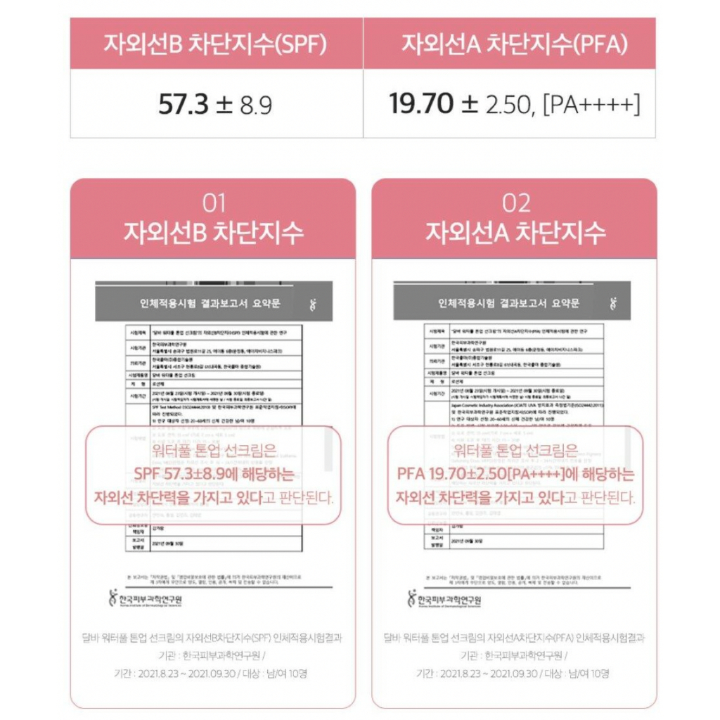 Kem chống nắng DALBA UV Essence Waterfull+ Sun Cream SPF50+ PA++++