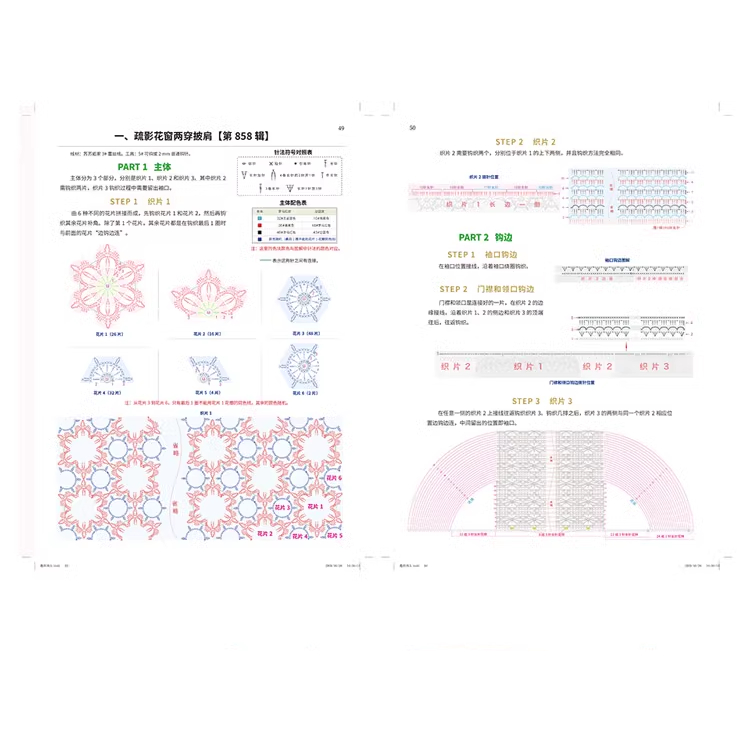 Hướng dẫn móc Susan 3