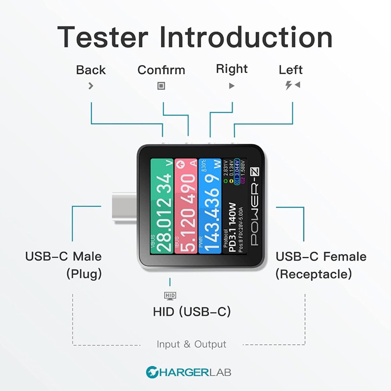 POWER-Z KM003C Máy đo cường độ dòng sạc  ChargerLAB  240W PD3.1