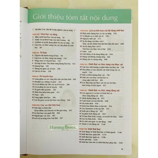 Sách - Sinh Học Campbell  Mới nhất - ĐN