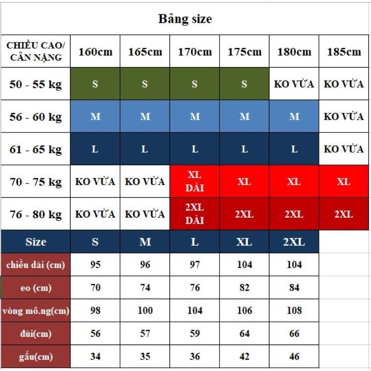 Quần Baggy jean nam ống rộng rách gối 2022 049 Pon.mens
