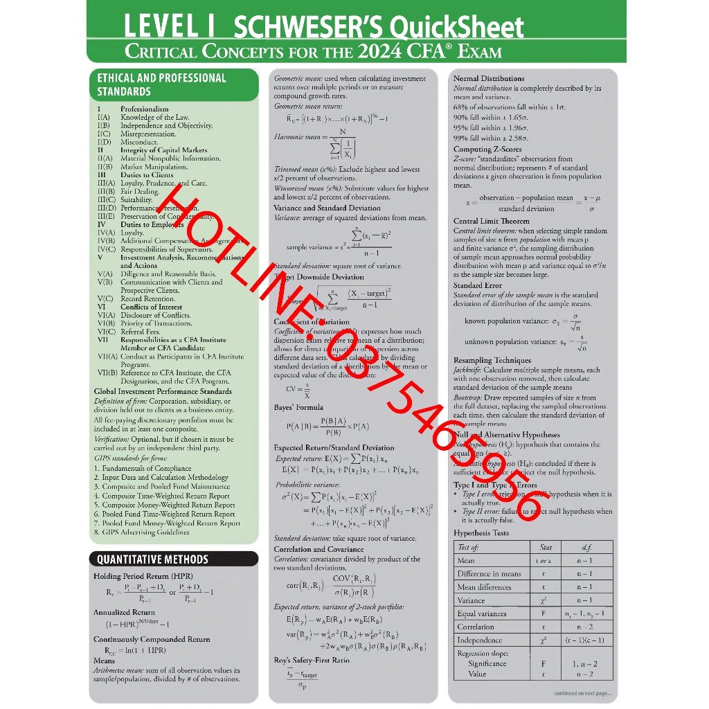 2024 CFA Schweser Notes - Level 1 , tặng kèm Quicksheet