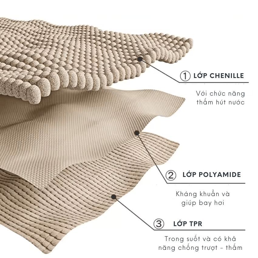 Thảm lông siêu thấm hút màu sang trọng để cửa phòng tắm, thảm lông chùi chân để cửa phòng tắm siêu thấm hút