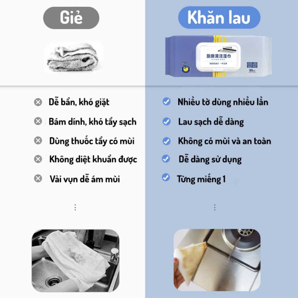 Khăn Lau Bếp Đa Năng, Giấy Ướt Lau Bếp Siêu Sạch Gói 80 Tờ Không Độc Hại Không Gây Kích Ứng Da