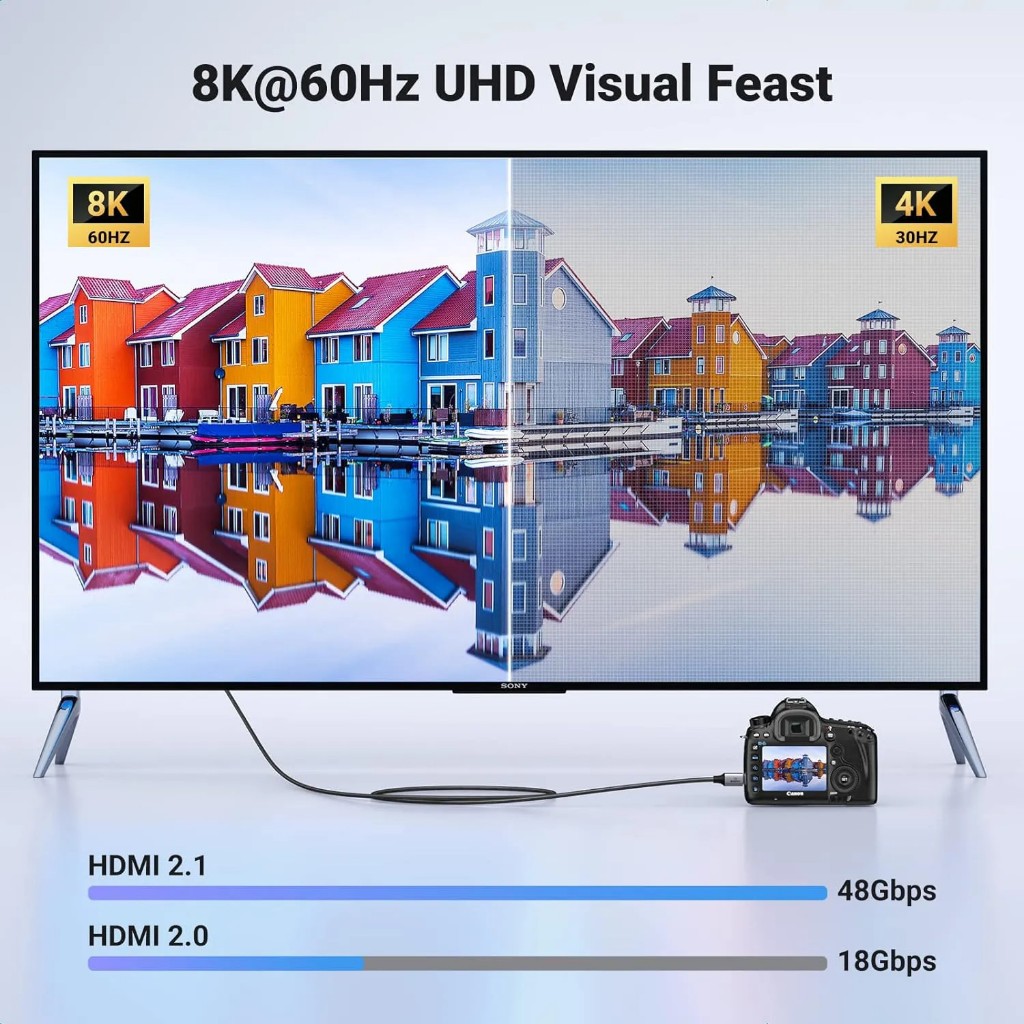 Cáp Mini HDMI to HDMI Ugreen 15514 15515 HD163 HD8K@60Hz,Hỗ trợ Dynamic HDR, eARC Chính Hãng Cao cấp