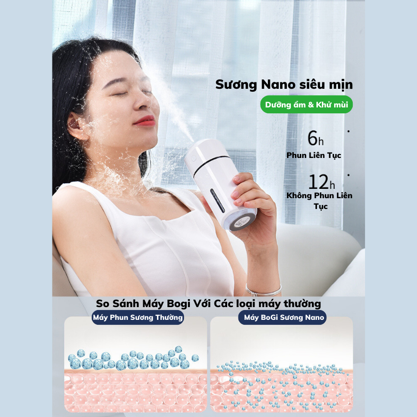 Máy phun sương, khuếch tán tinh dầu & tạo ẩm ô tô, Văn Phòng Cao Cấp, Hạt sương Siêu Mịn chỉ 5 Micron nano - Bogi