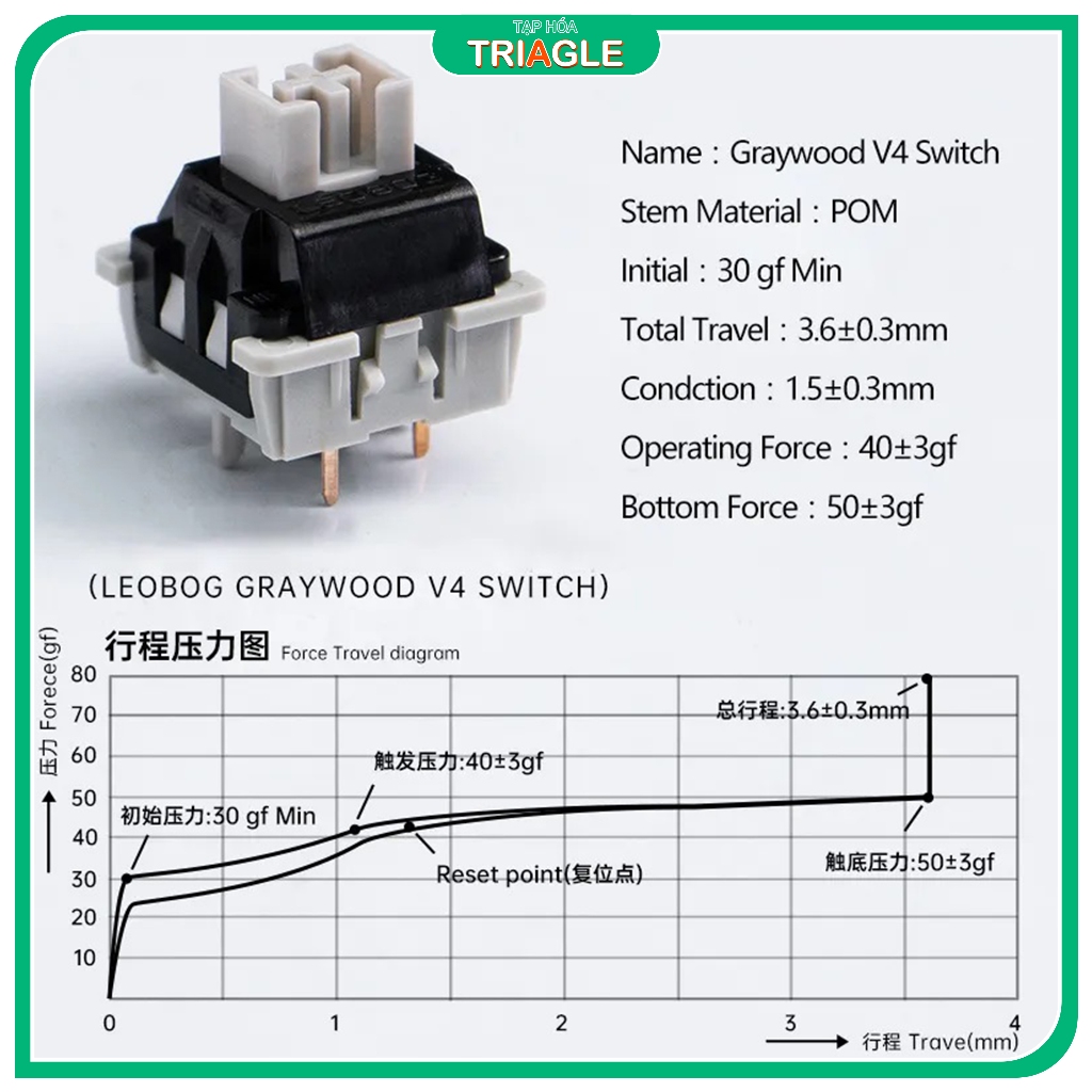 Leobog GrayWood v4 - Pre Lubed