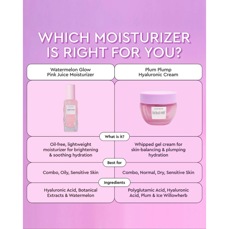 Kem dưỡng ẩm Plum Plump Hyaluronic Cream