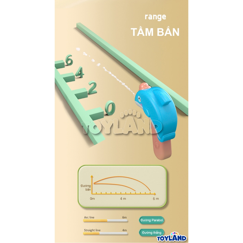 Đồ Chơi Súng Nước Đáng Yêu Vui Nhộn TOYLAND Hình Dáng Động Vật Dễ Thương, Màu Sắc Bắt Mắt