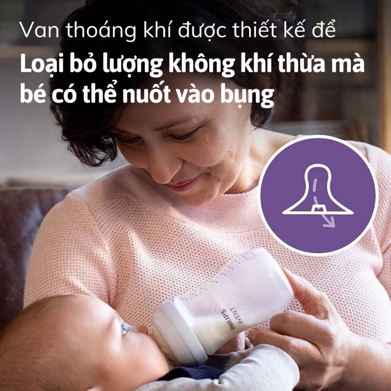 Núm ti Avent chính hãng bản núm Y cắt hoa đủ size 1/2/3/4/5