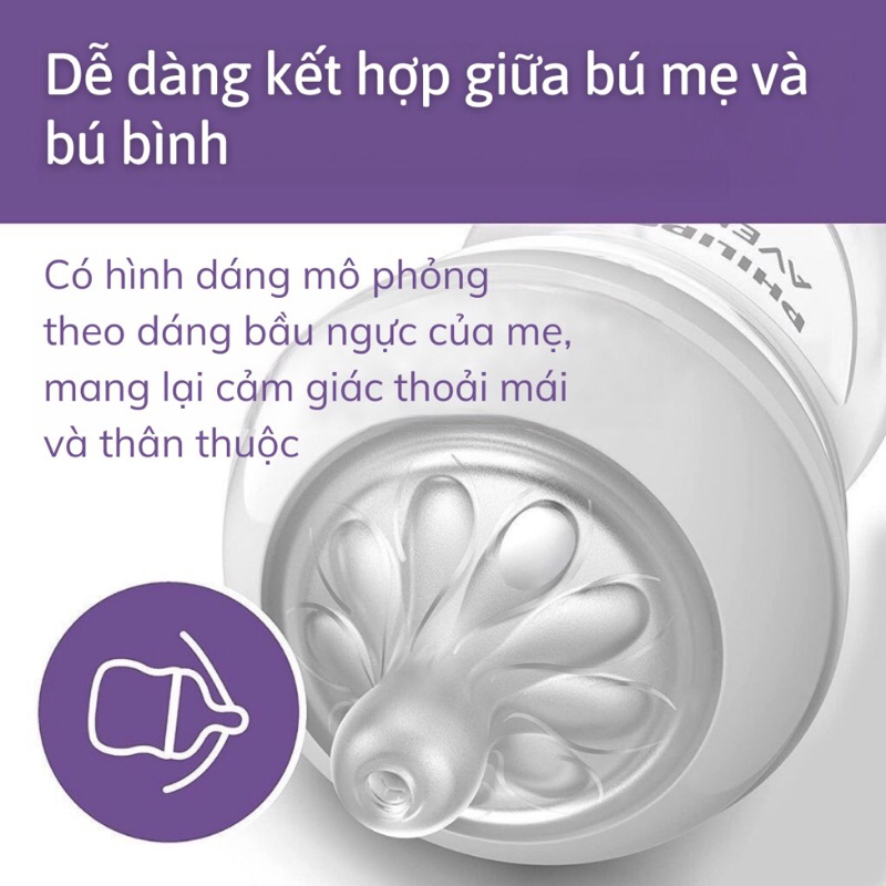 Núm ti Avent chính hãng bản núm Y cắt hoa đủ size 1/2/3/4/5