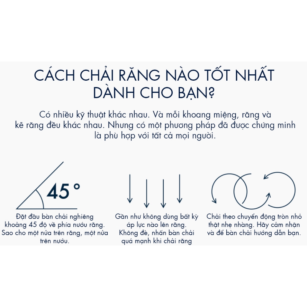 Bàn chải cho răng niềng siêu mềm CURAPROX CS 5460 Ortho Ultra Soft Thụy Sĩ - Đủ màu