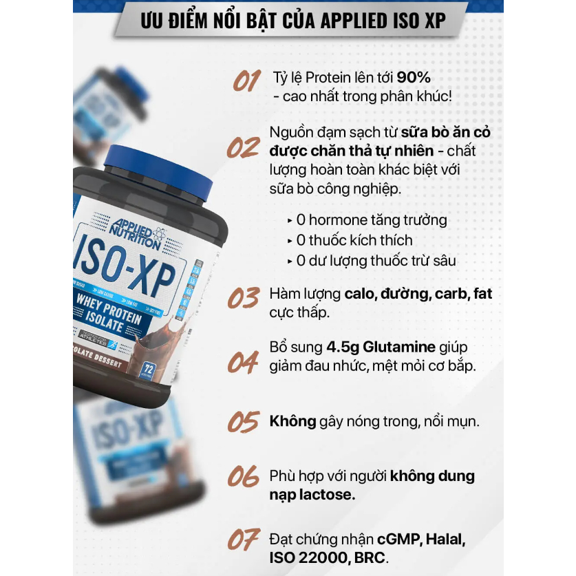 Bột đạm dinh dưỡng thể thao thể hình ISO-XP 1.8KG hỗ trợ tăng cơ từ thương hiệu APPLIED NUTRITION