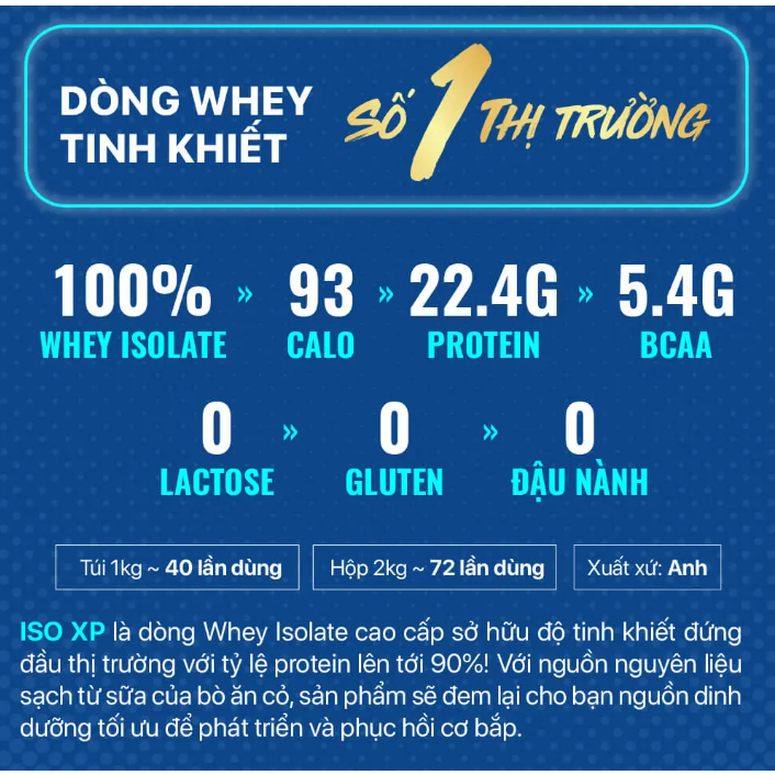 Bột đạm dinh dưỡng thể thao thể hình ISO-XP 1.8KG hỗ trợ tăng cơ từ thương hiệu APPLIED NUTRITION