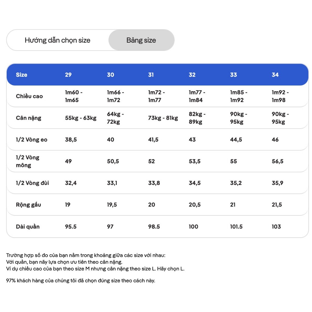 Quần Jeans Basics dáng Regular Straight - Thương hiệu Coolmate