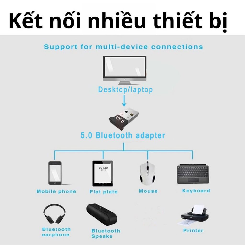 USB Bluetooth Dongle 5.0 giúp máy tính bàn, máy tính cây, Laptop thu phát sóng bluetooth- Phu Kiện 97