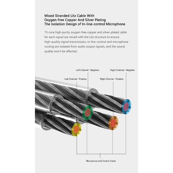 Cable MOONDROP MC2 | Đồng OFC 4N | Có Mic | Dây Cáp nâng cấp tai nghe