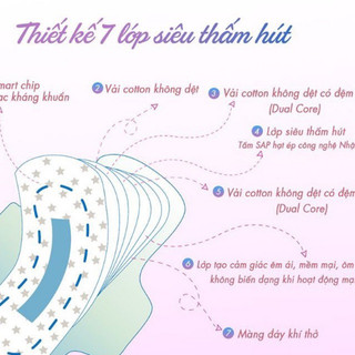 Băng Vệ Sinh Ánh Dương Đêm
