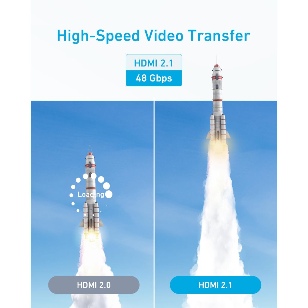 Cáp HDMI Anker Ultra HD 8K@60Hz 4K@120Hz HDMI 2.1 HDR Sử dụng cho Tivi Máy Chiếu TV Box PS5 HUB USB
