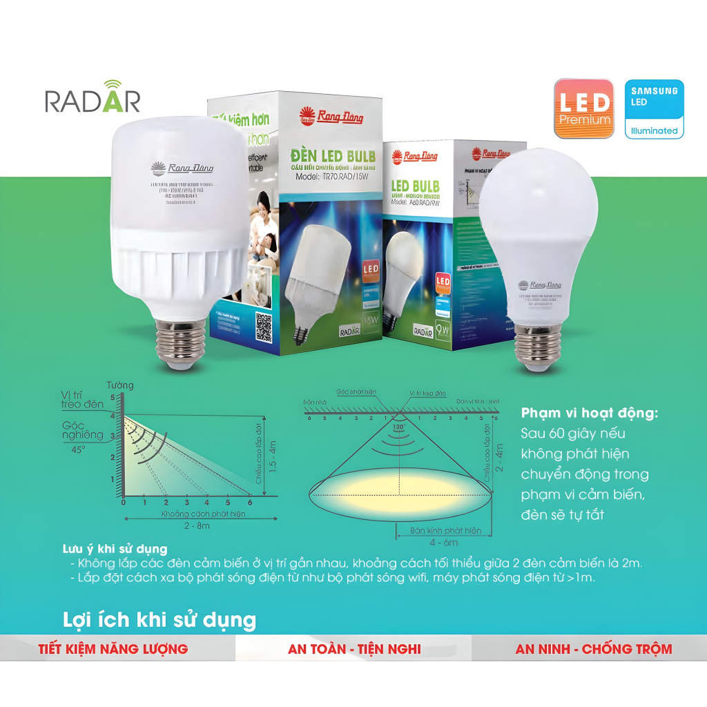 Bóng Đèn Led Bulb Cảm Biến RADAR Chuyển Động 9W/15W Rạng Đông - Model: A60.RAD