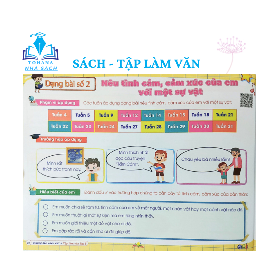Sách - Hướng Dẫn Cách Viết TẬP LÀM VĂN Lớp 2, 3, 4, 5 - Dành Cho Cả năm
