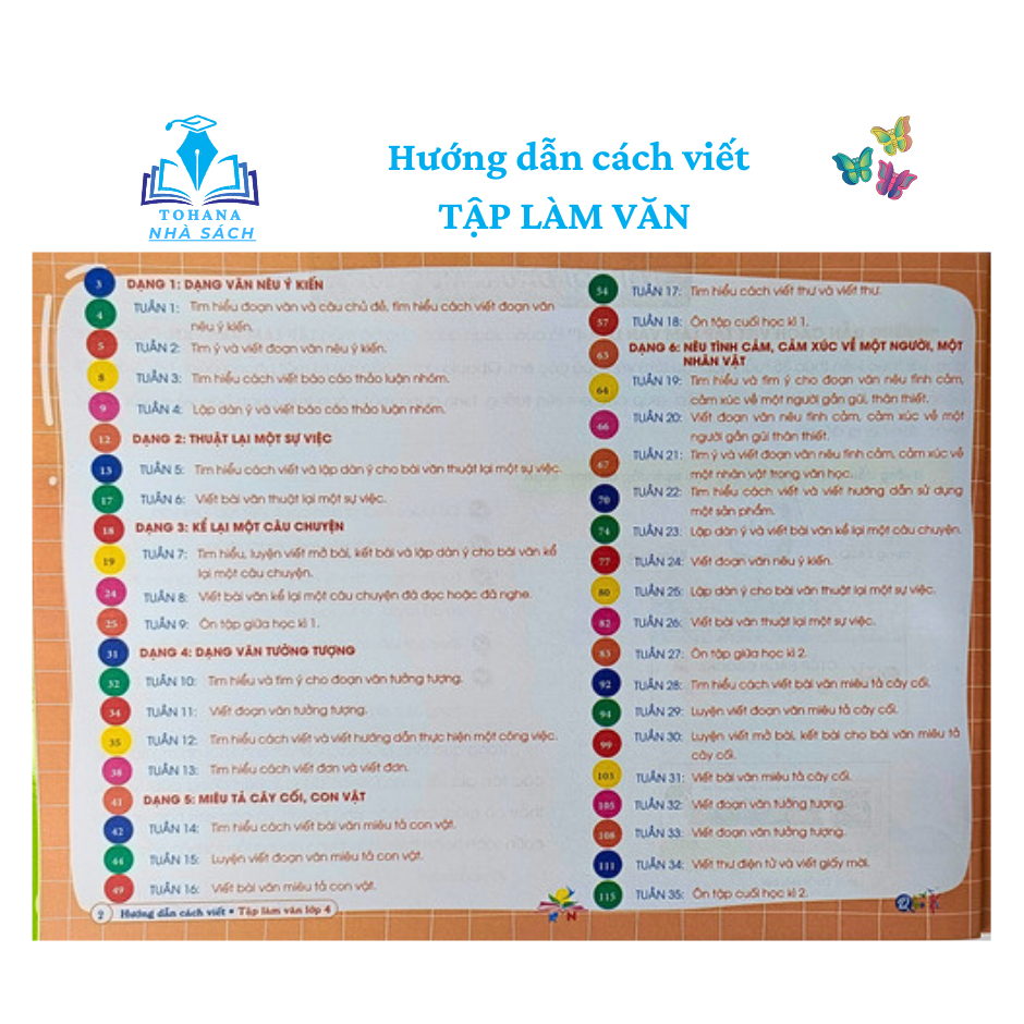 Sách - Hướng Dẫn Cách Viết TẬP LÀM VĂN Lớp 2, 3, 4, 5 - Dành Cho Cả năm