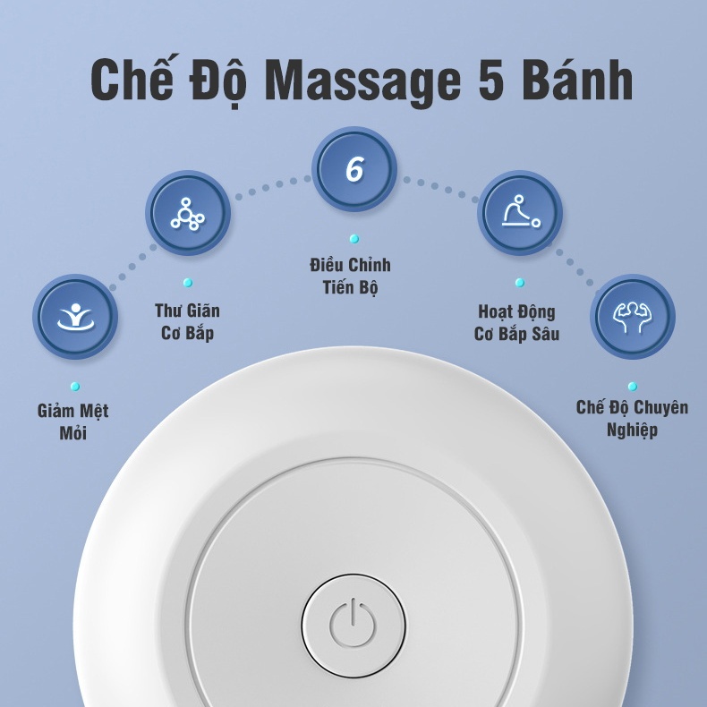 Máy Massage Cầm Tay Mini Súng Massage 6 Chế Độ Giảm Đau Mỏi Cơ Bắp Mát Xa Lưng Vai Cổ Gáy Mat Xa Toàn Thân