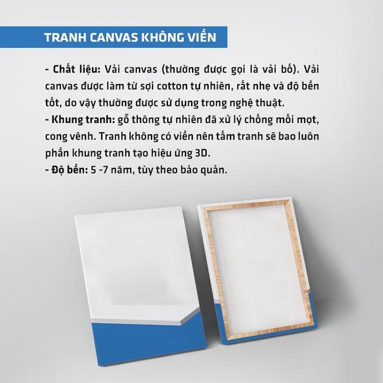 Tranh Canvas Vô Tri Mãi Dell Thành Công, Trang trí/ Decor Bàn Làm việc, Phòng Học - Simple House