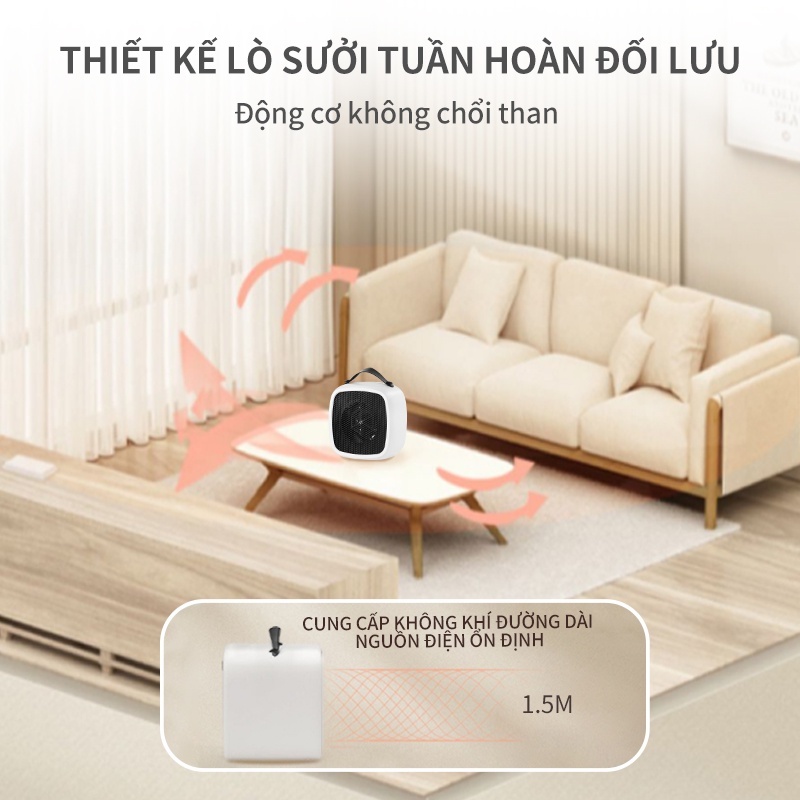 Quạt sưởi ấm mini để bàn hình vuông GODWELL , máy sưởi ấm mini để bàn mùa đông công suất 500W tiện lợi